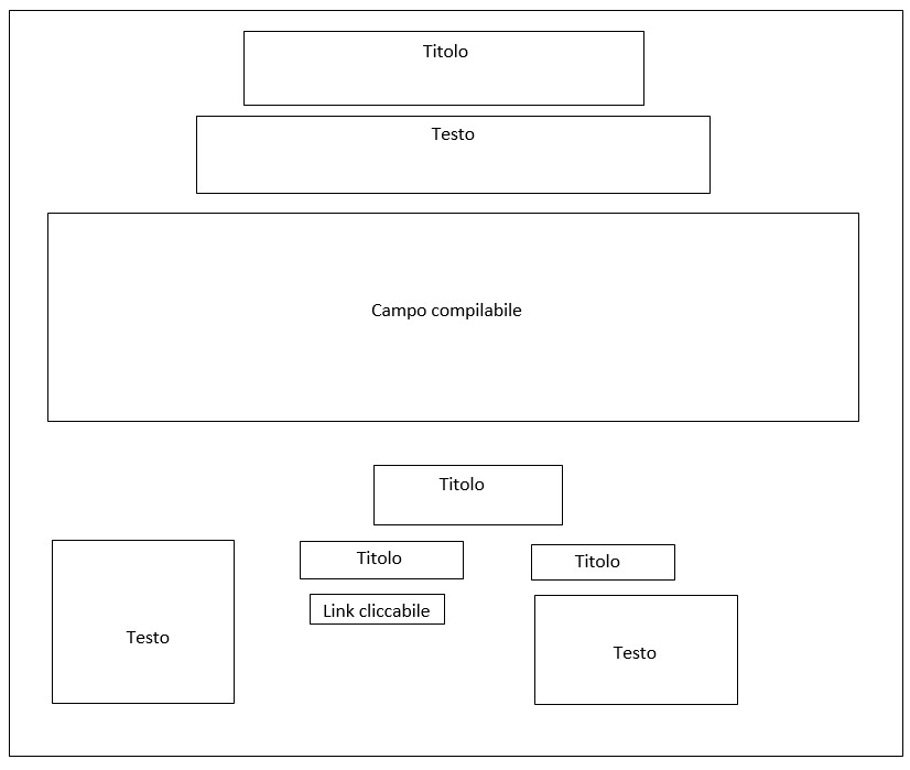 wireframe partecipa